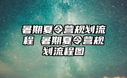 暑期夏令营规划流程 暑期夏令营规划流程图